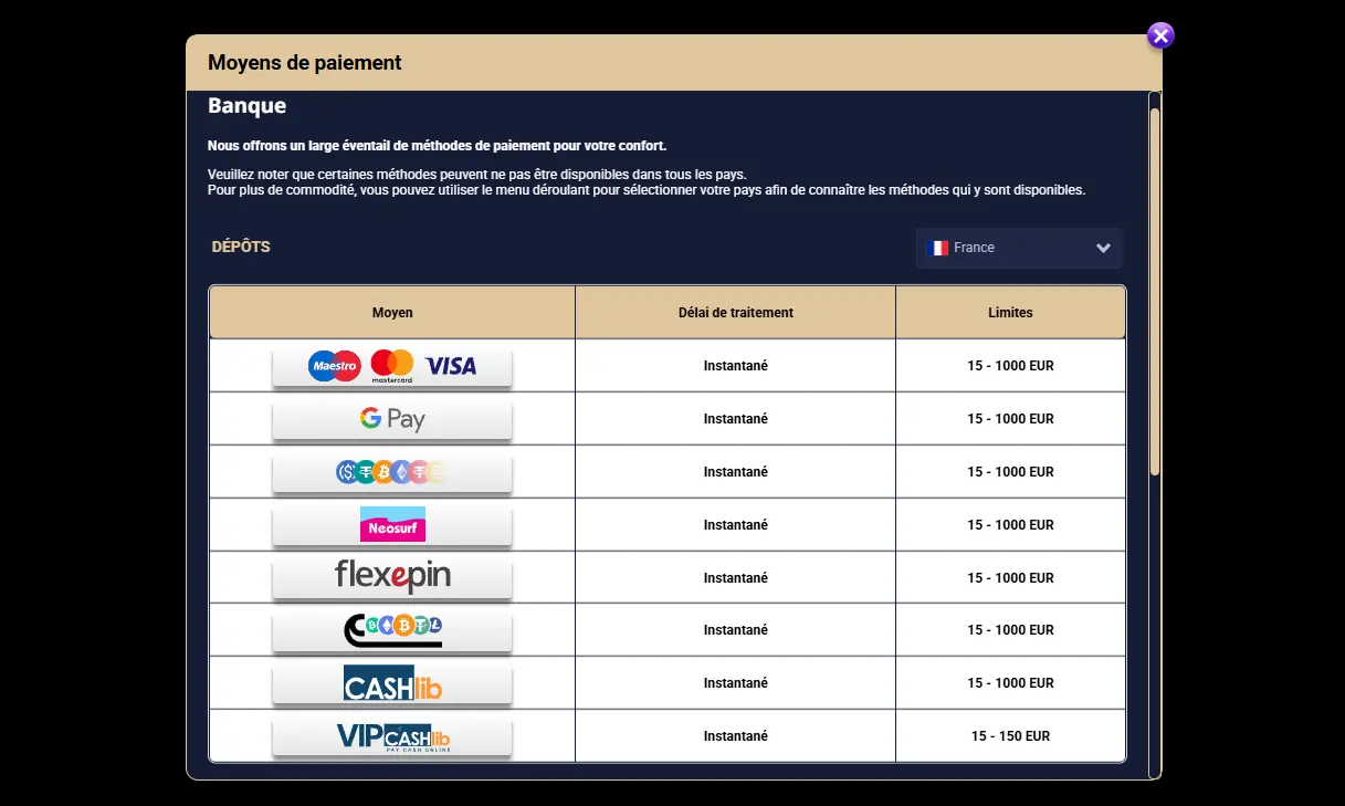 Méthodes de paiement du casino Win Vegas Plus